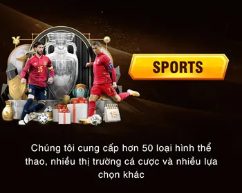 Các chủ đề đa dạng trong game slot momo game